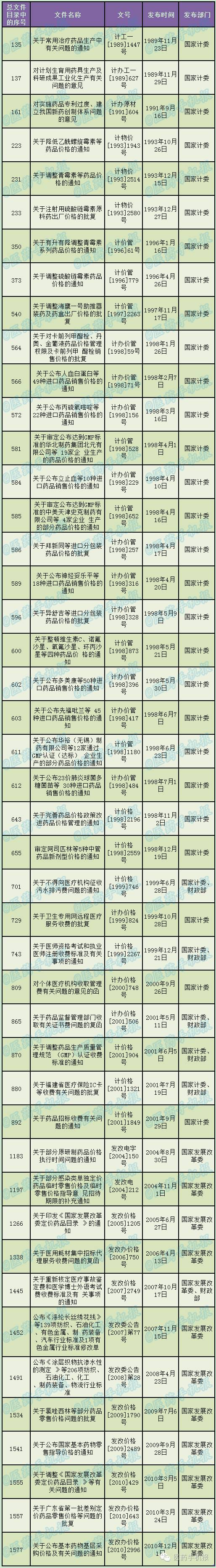 ǲ(й)ٷվ